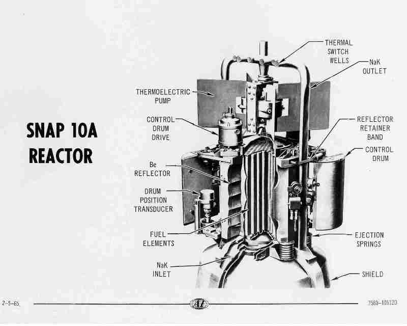 宇宙用原子炉SNAP-10A